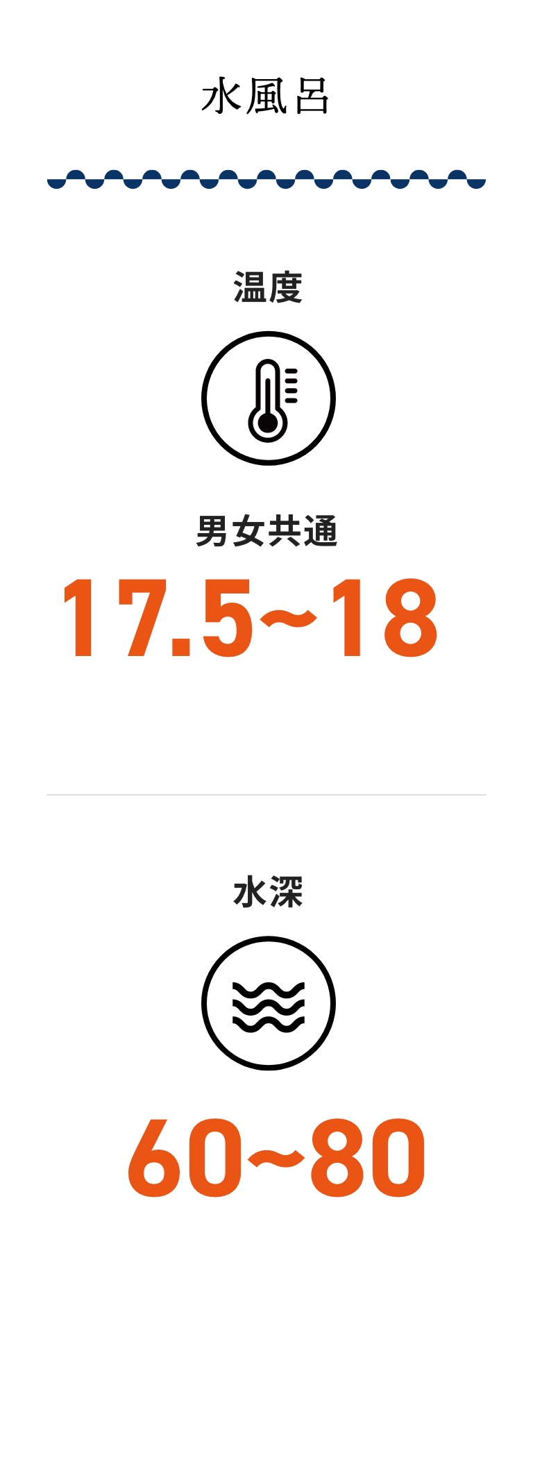水風呂